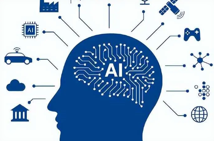 南谯区优化企业行业发展机遇、挑战与前景整体分析