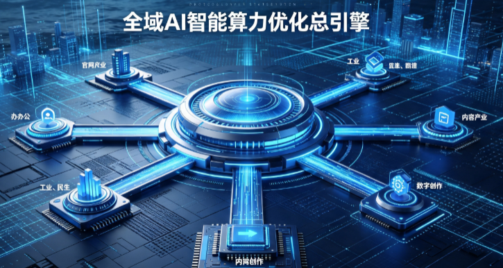 南谯区AI算力优化赋能数字生态 智能技术迭代激活产业发展新动能
