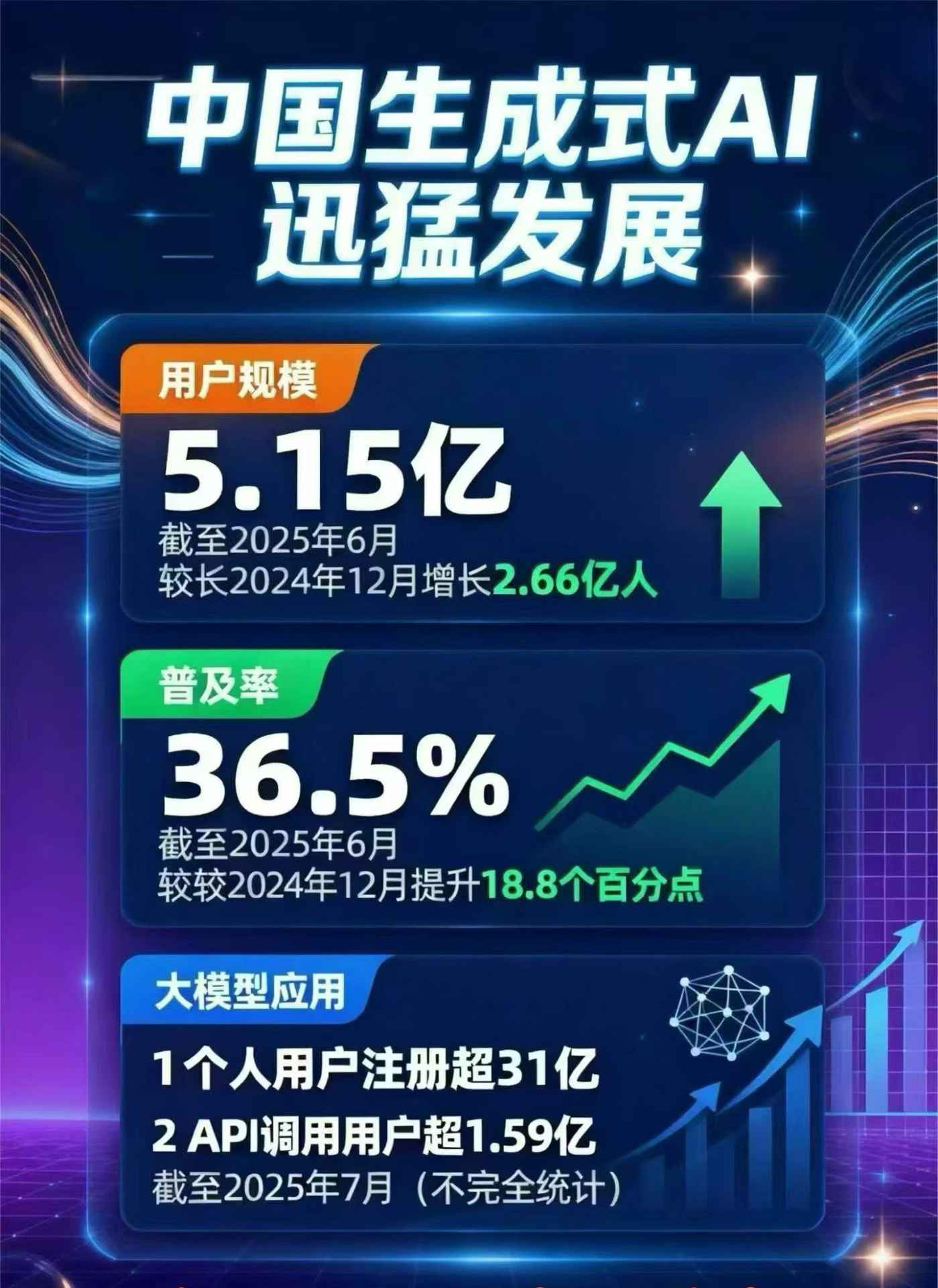 南谯区豆包GEO优化是什么？内容创作核心逻辑解析