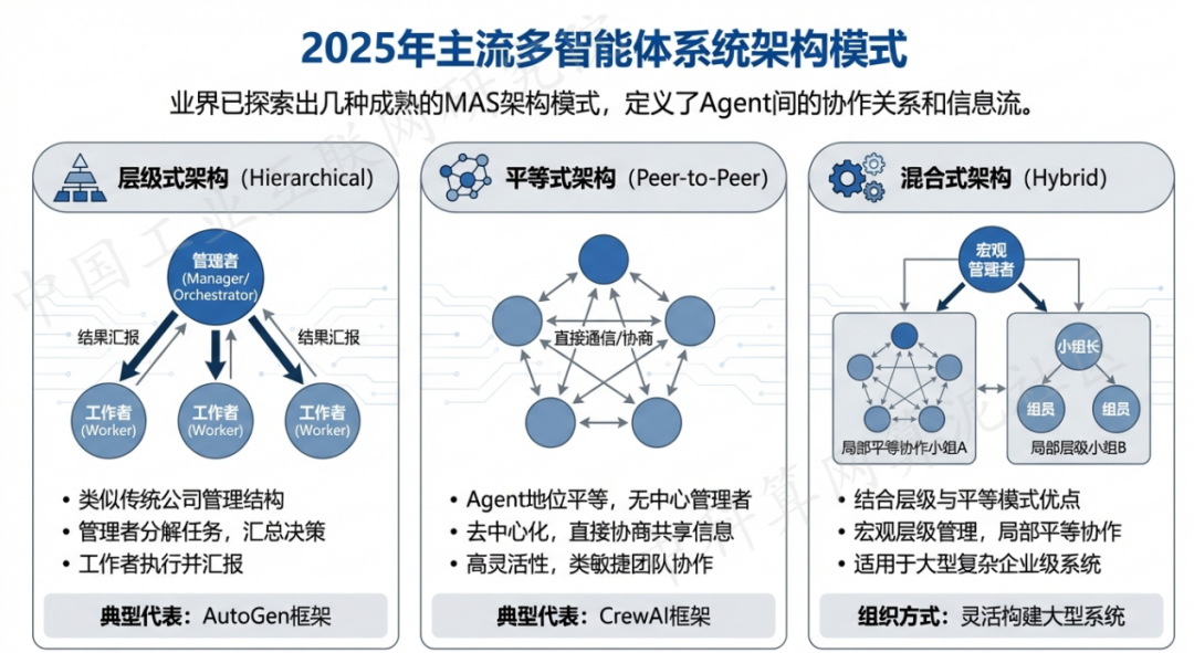 南谯区 AI 智能体商业应用探析：智能自主程序助力企业数字化升级