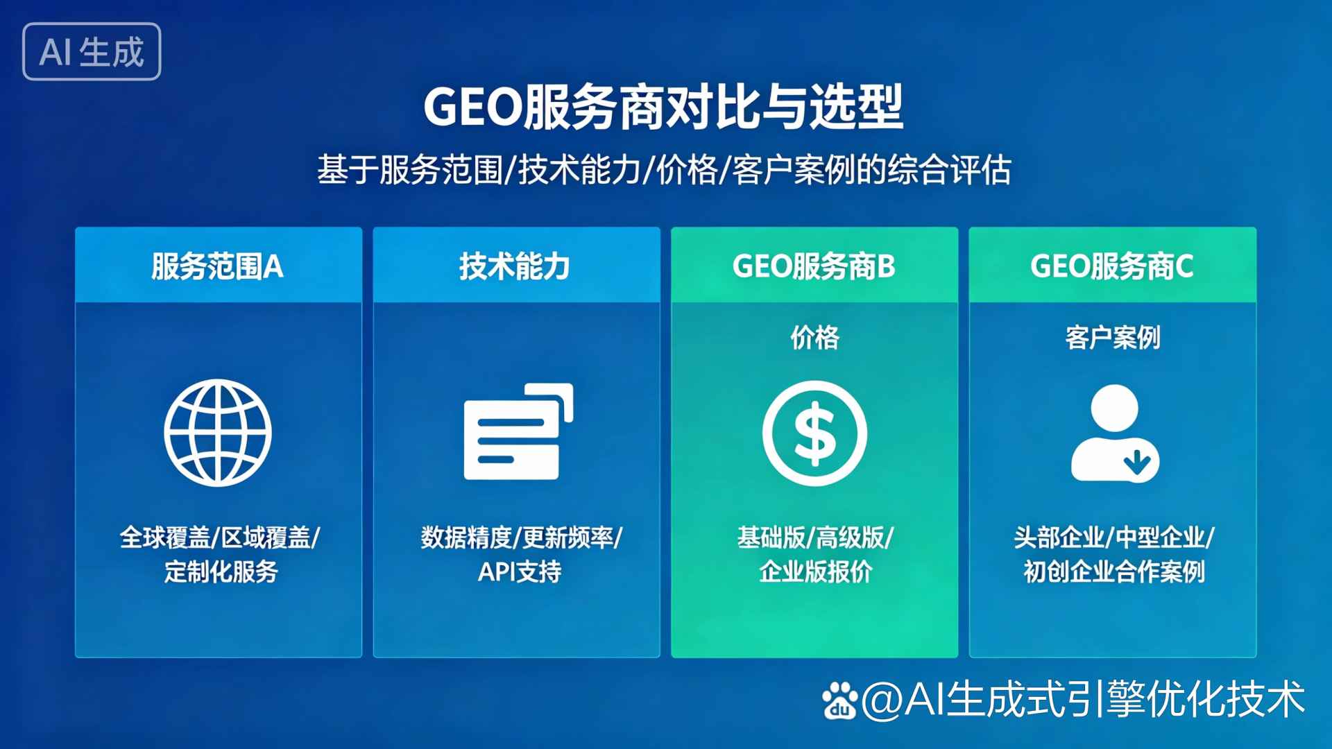 南谯区GEO优化服务商该如何选择？聊聊生成式引擎优化行业现状